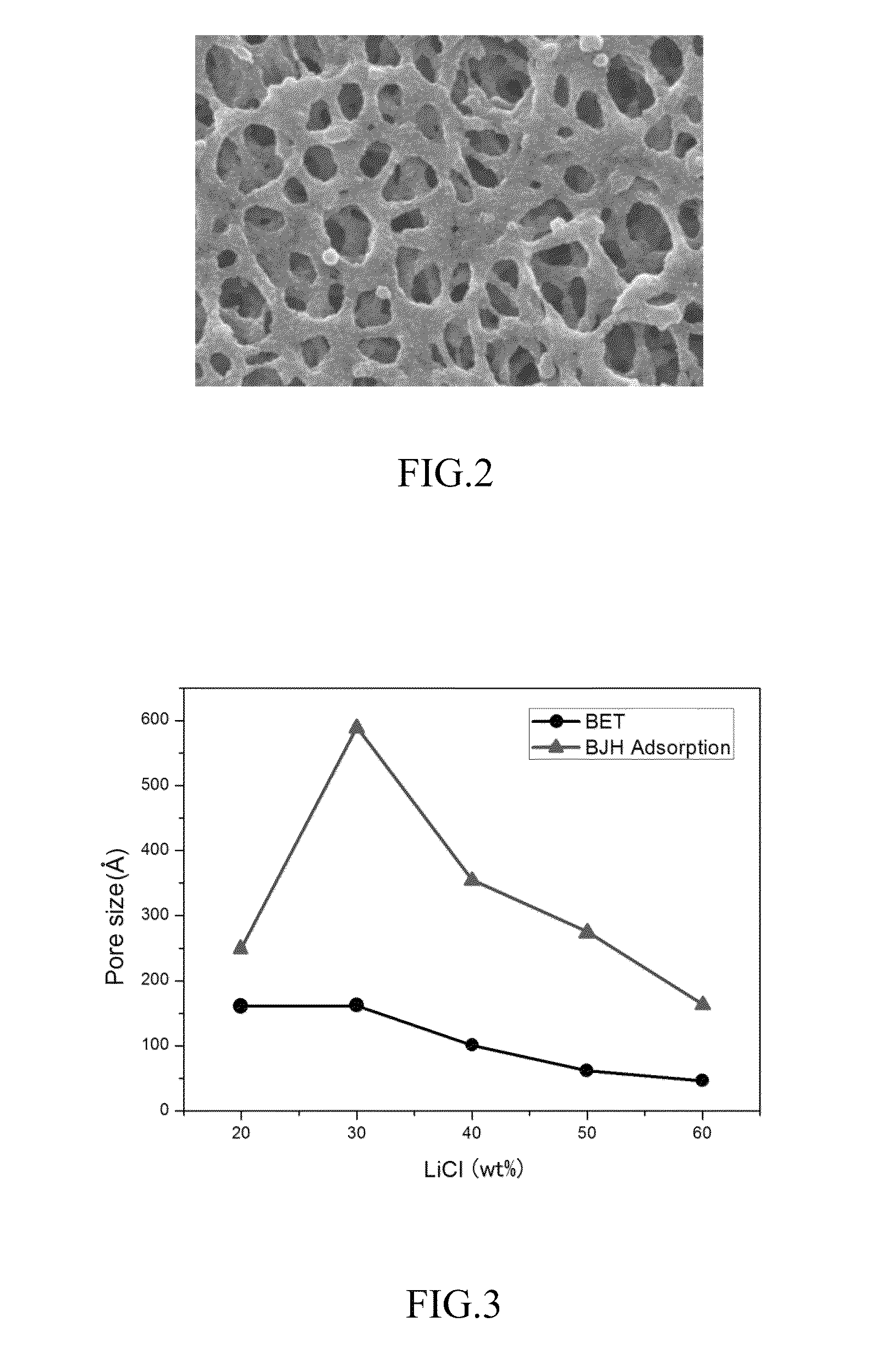 Method for producing porous thin film with variable transmittance