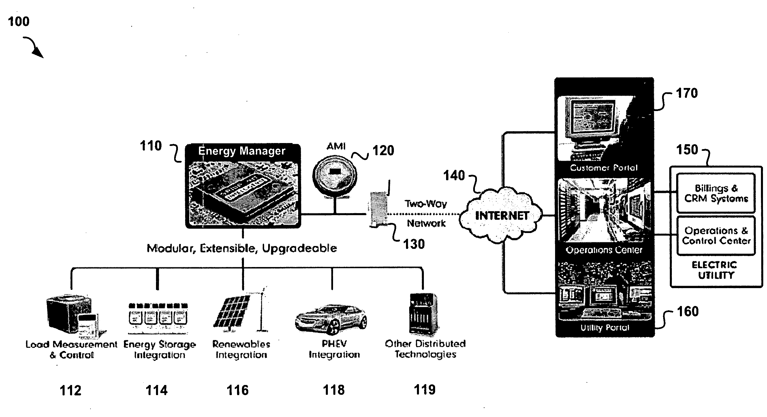 Modular electrical grid interface device