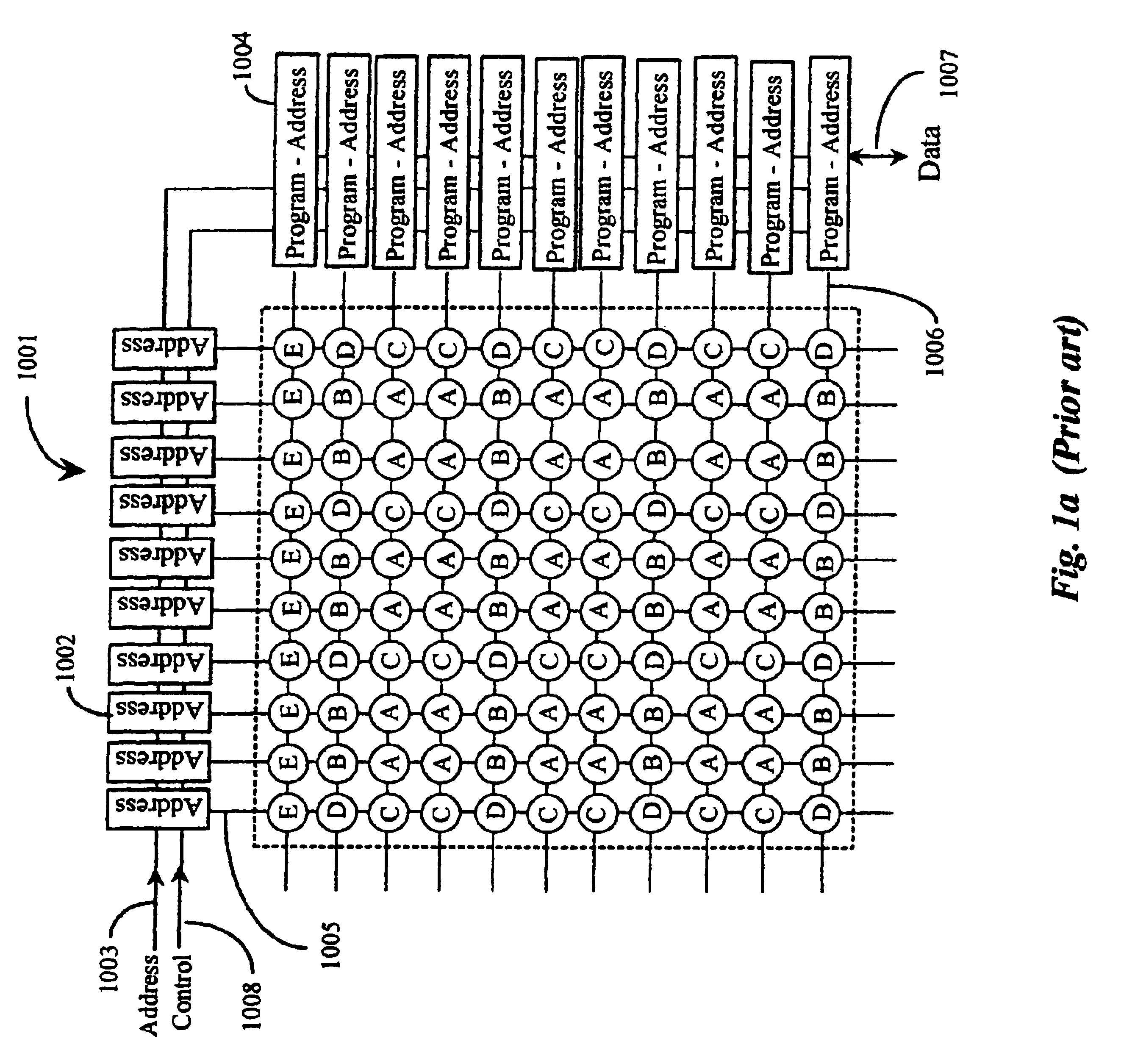 Apparatus and method for self testing programmable logic arrays