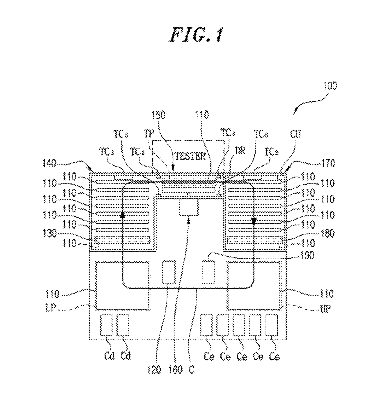 Test handler and circulation method of test trays in test handler