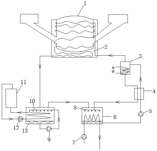 Device for heating biogas digester