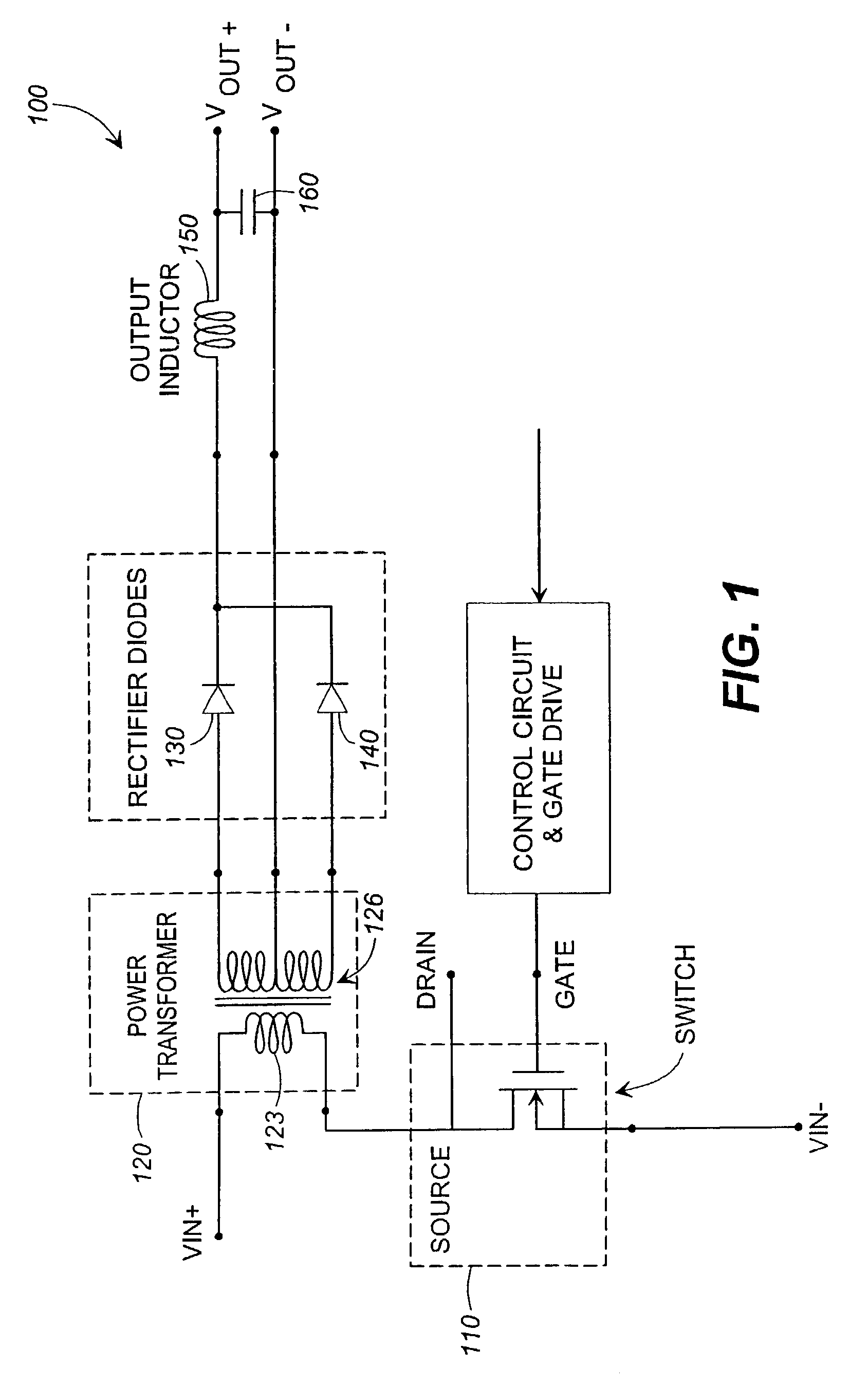 Micromagnetic device for power processing applications and method of manufacture therefor