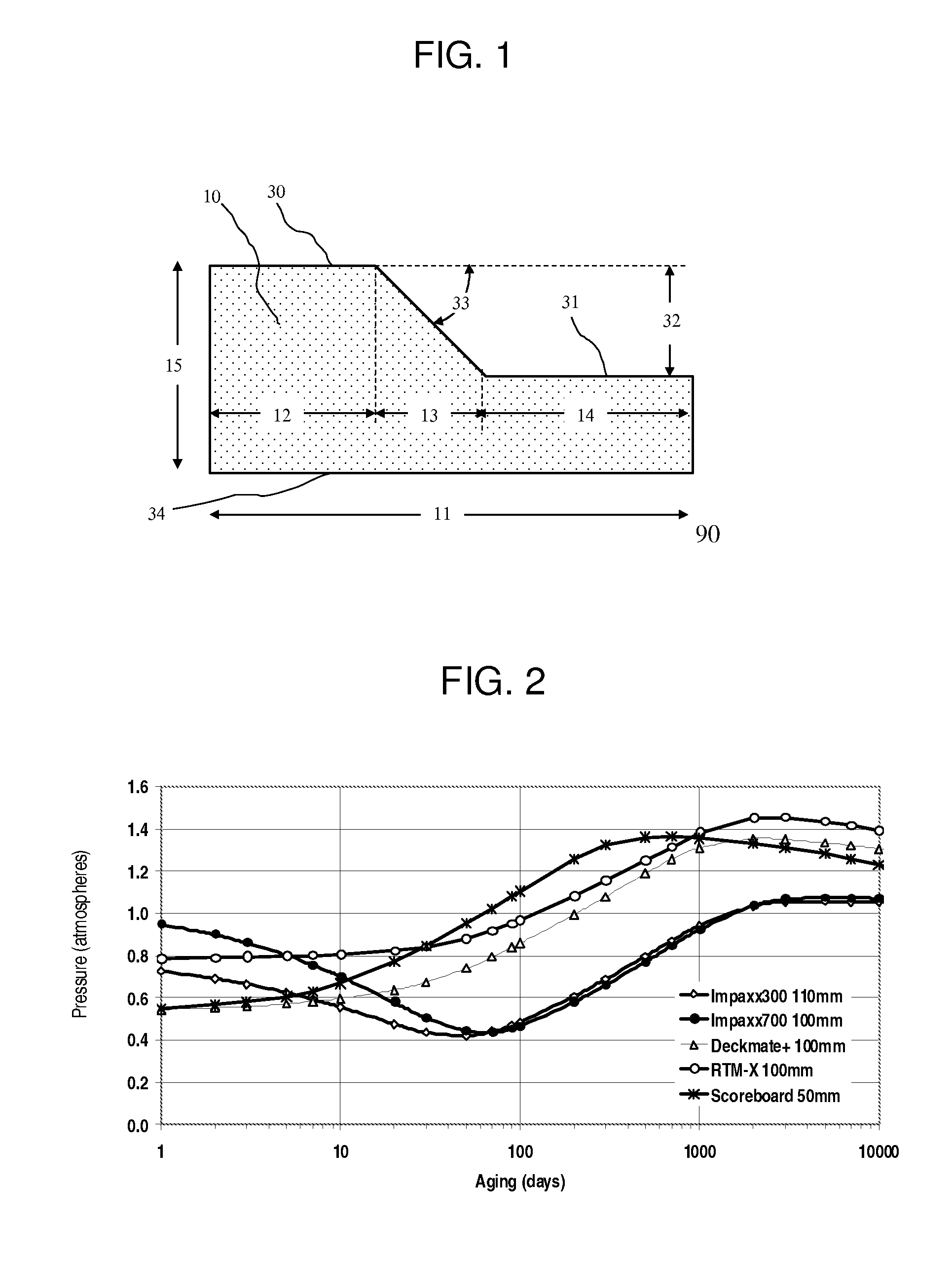 Continuous process for manufacturing a shaped foam article
