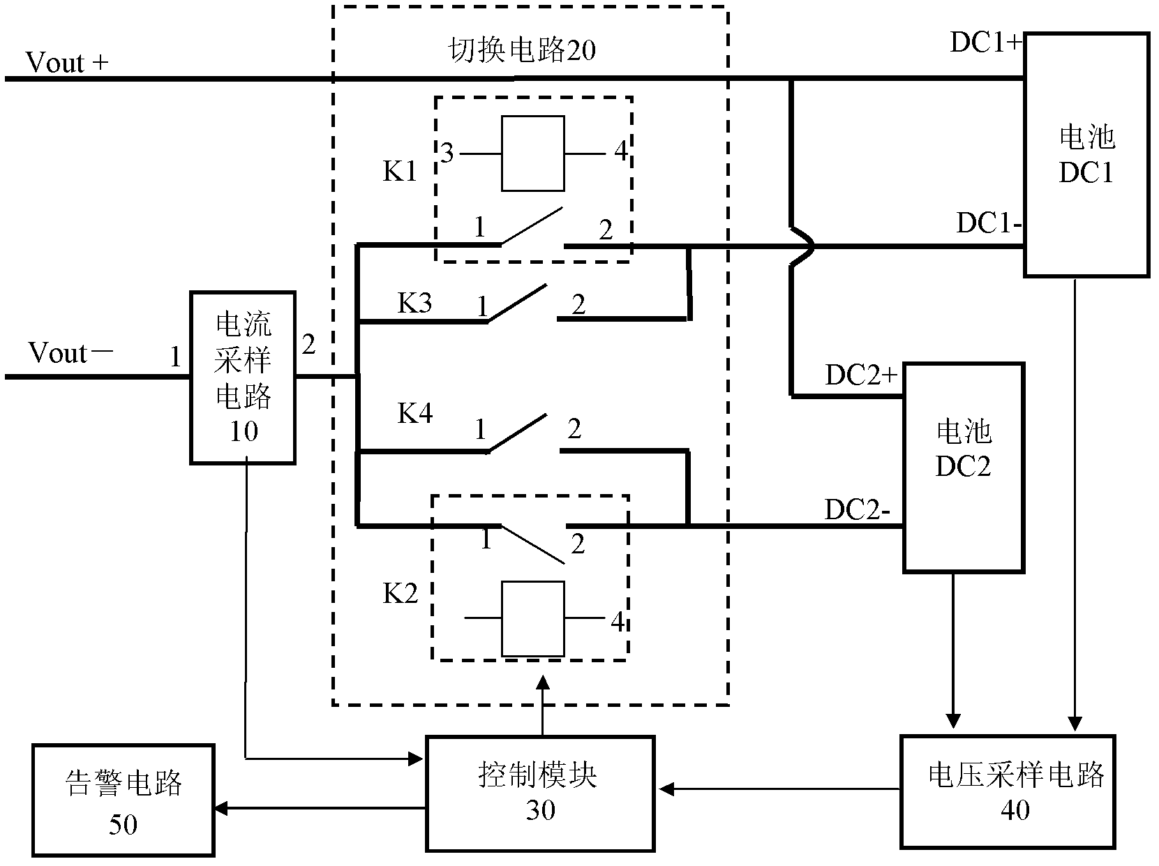 Seamless and circulation-less switching system for two groups of DC (direct current) power supplies