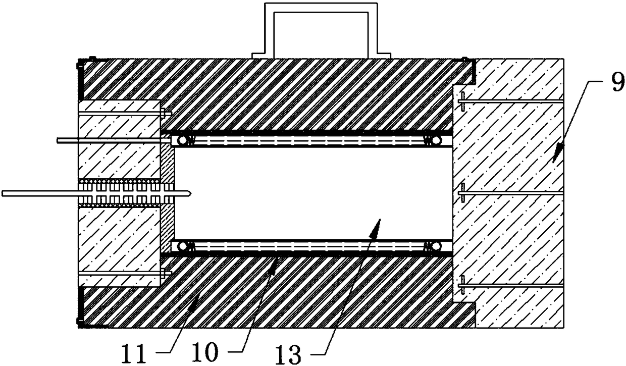 A magnetic field heat treatment furnace with stable performance