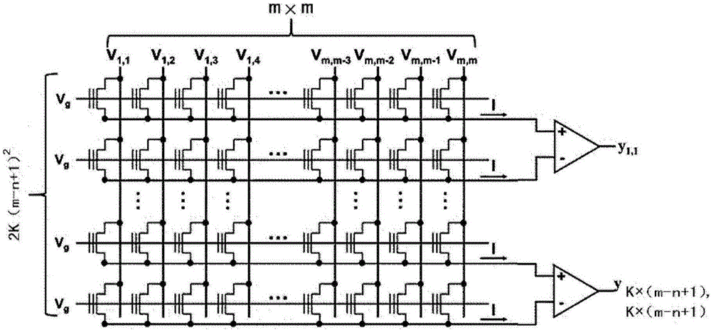 NOR flash system for realizing image convolution and working method