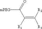 Polymethyl polyglycol methacrylate containing sorbitol ester mononitrate structure as well as preparation method and use method thereof