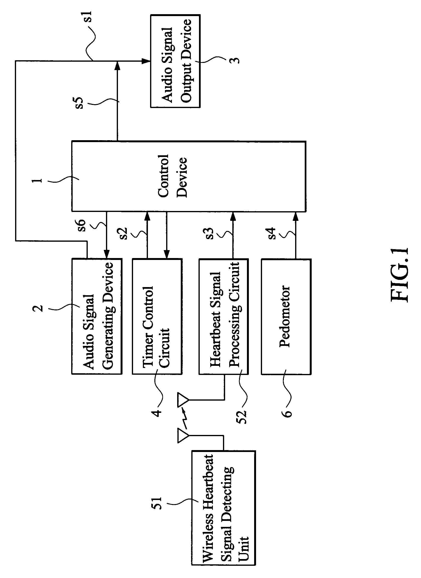 Portable audio device with body/motion signal reporting device
