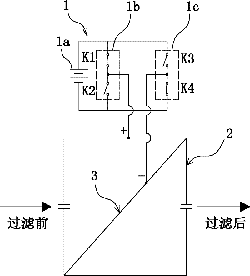 Filtering method and filtering device with alternating electric field on filter element