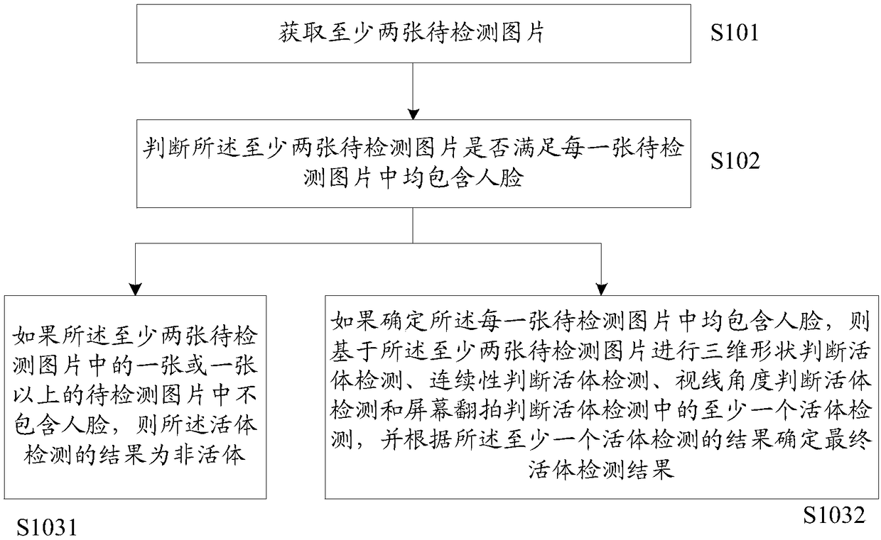 Live detection method and device, and computer storage medium