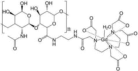Gadolinium-containing macromolecular contrast agent and preparation method thereof