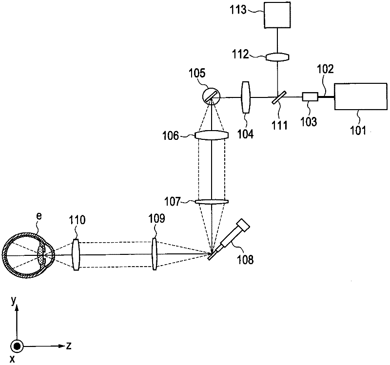Ophthalmologic apparatus and control method therefor