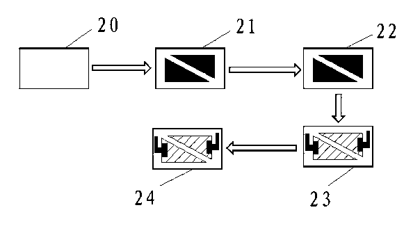 Capacity touch panel employing copper-plated conductive substrate