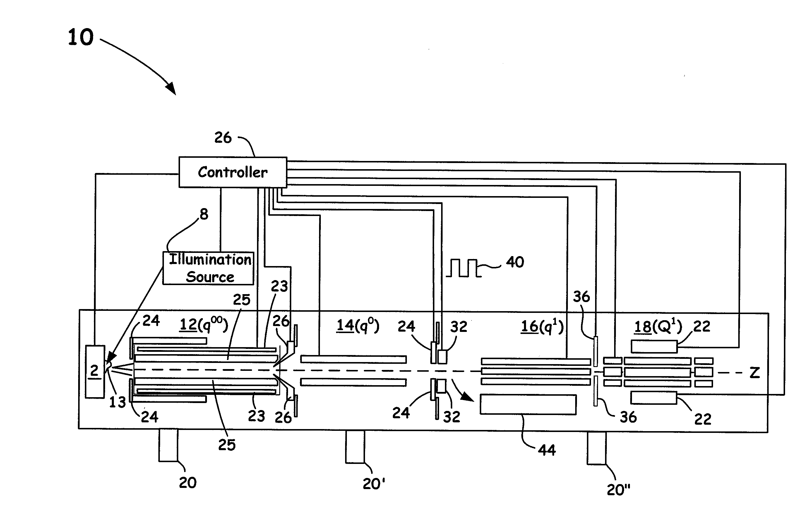 Automatic gain control (AGC) method for an ion trap and a temporally non-uniform ion beam