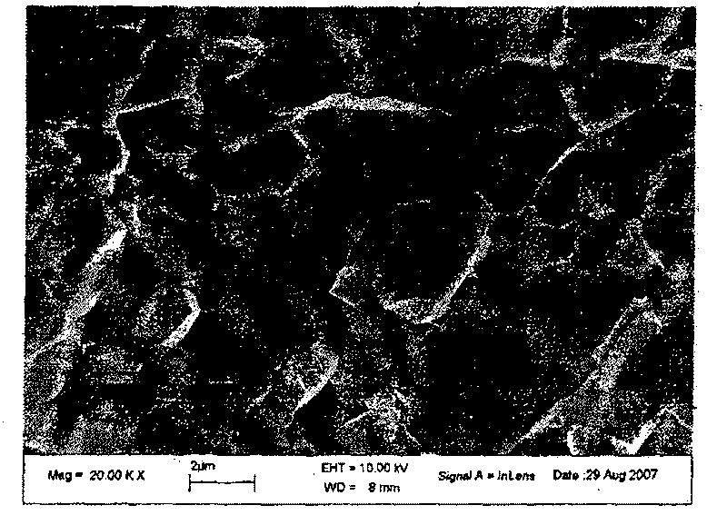 Method for preparing in-situ self-toughening alumina ceramics