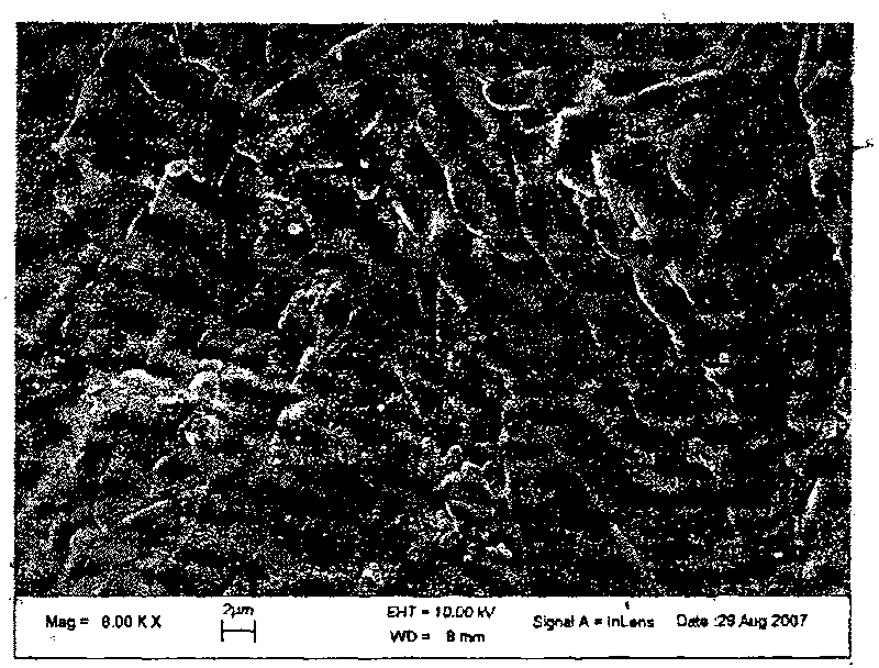 Method for preparing in-situ self-toughening alumina ceramics