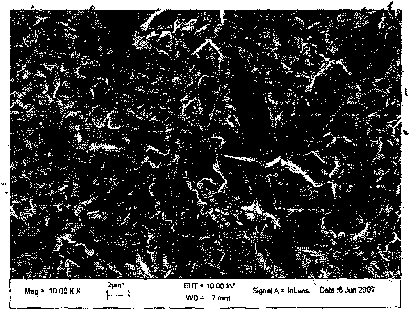 Method for preparing in-situ self-toughening alumina ceramics