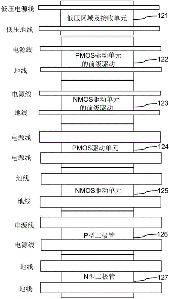 Integrated circuit with optimized layout