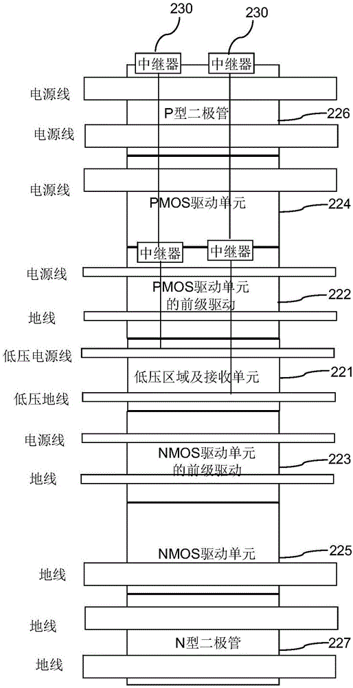 Integrated circuit with optimized layout