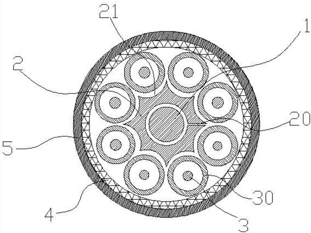 Torsion resistance fiber cable