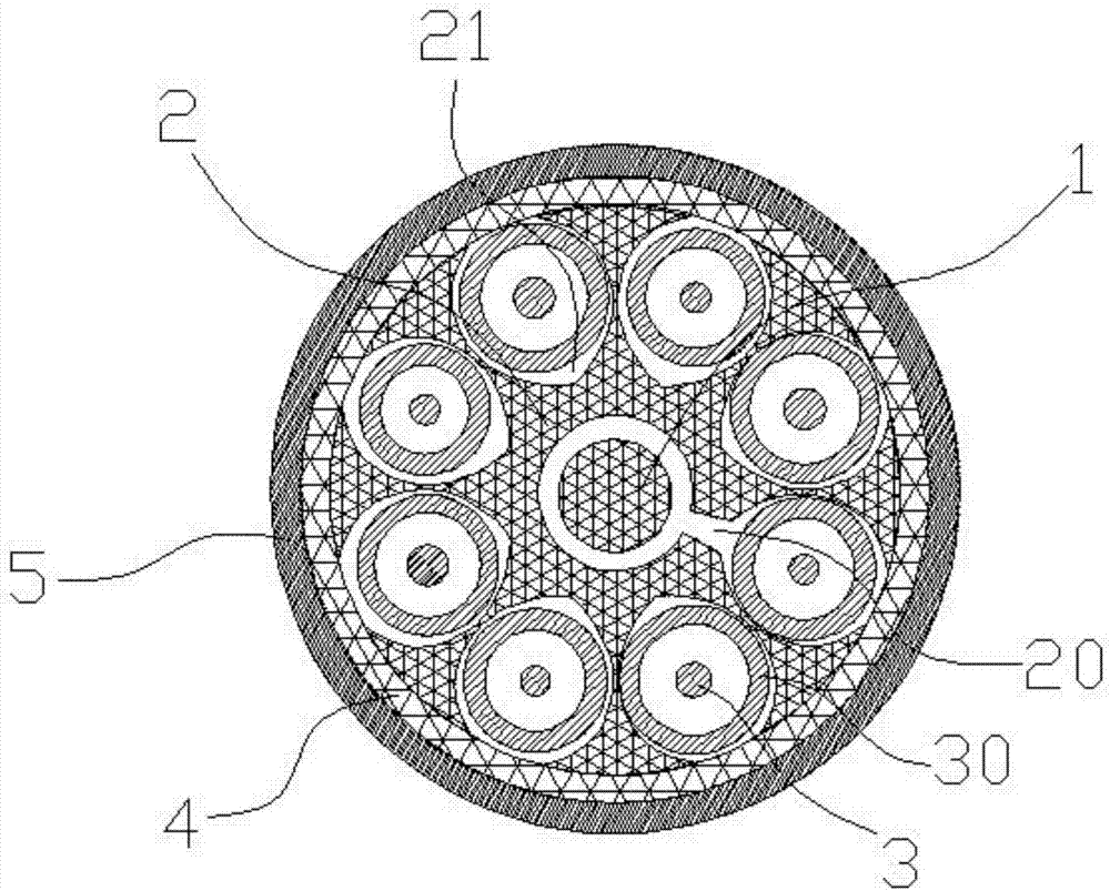 Torsion resistance fiber cable