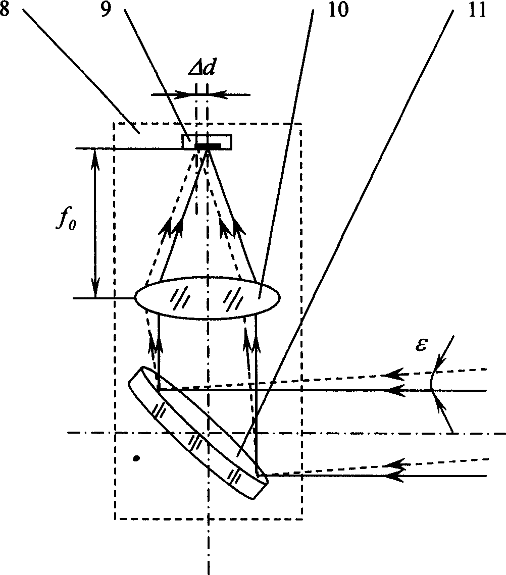 Long-distance 2D polarized photoelectric autocollimation device and method for drift quantity returned from feedback of target drone