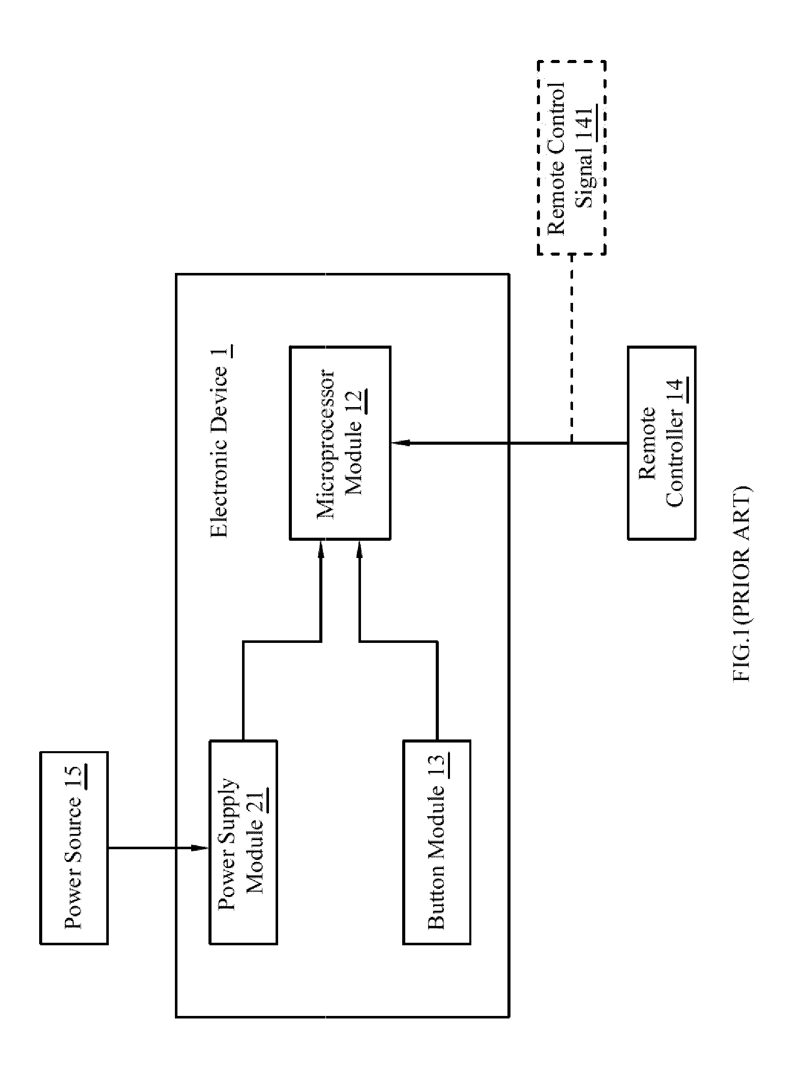 Energy-Saving System for Electronic Apparatus