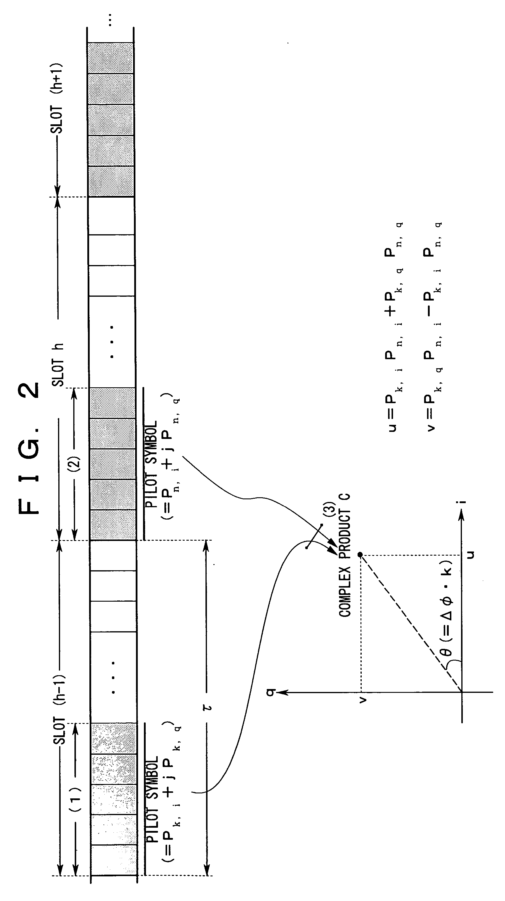 Apparatus and method for fading frequency estimation