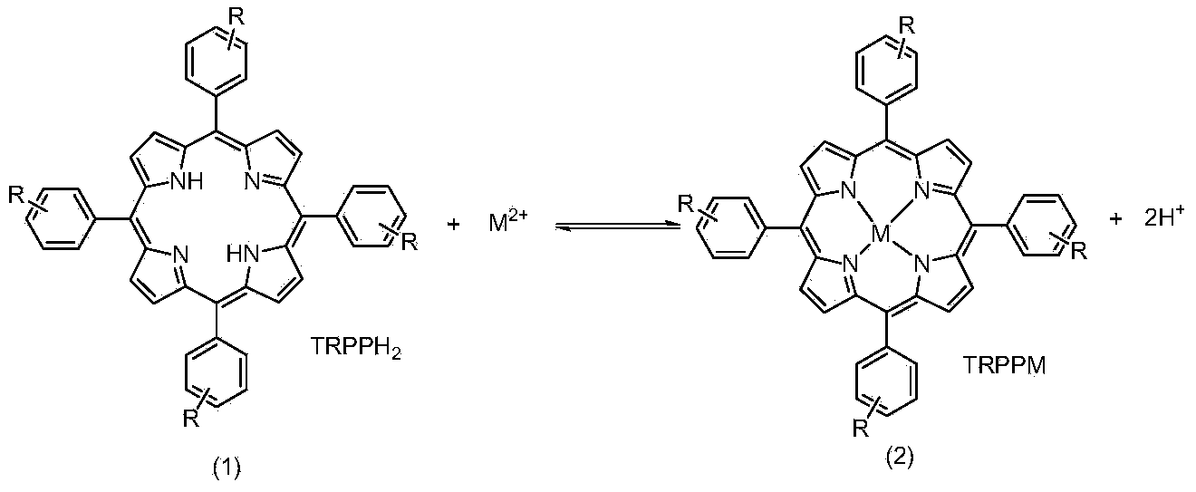 Continuous production process of tetraaryl metal porphyrin