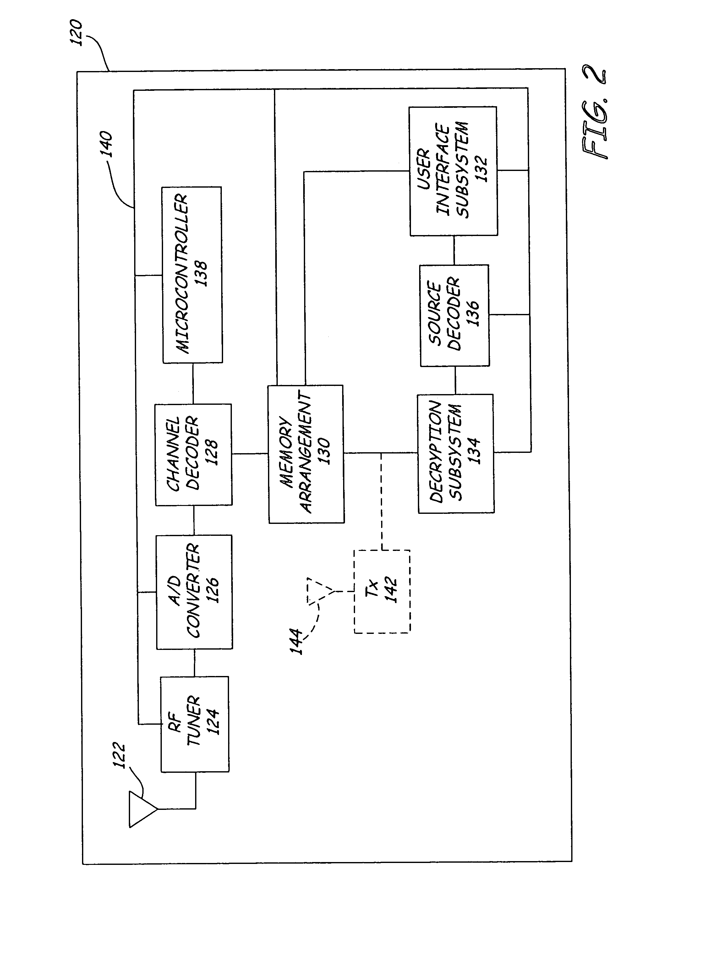 Time-shifting data in digital radio system