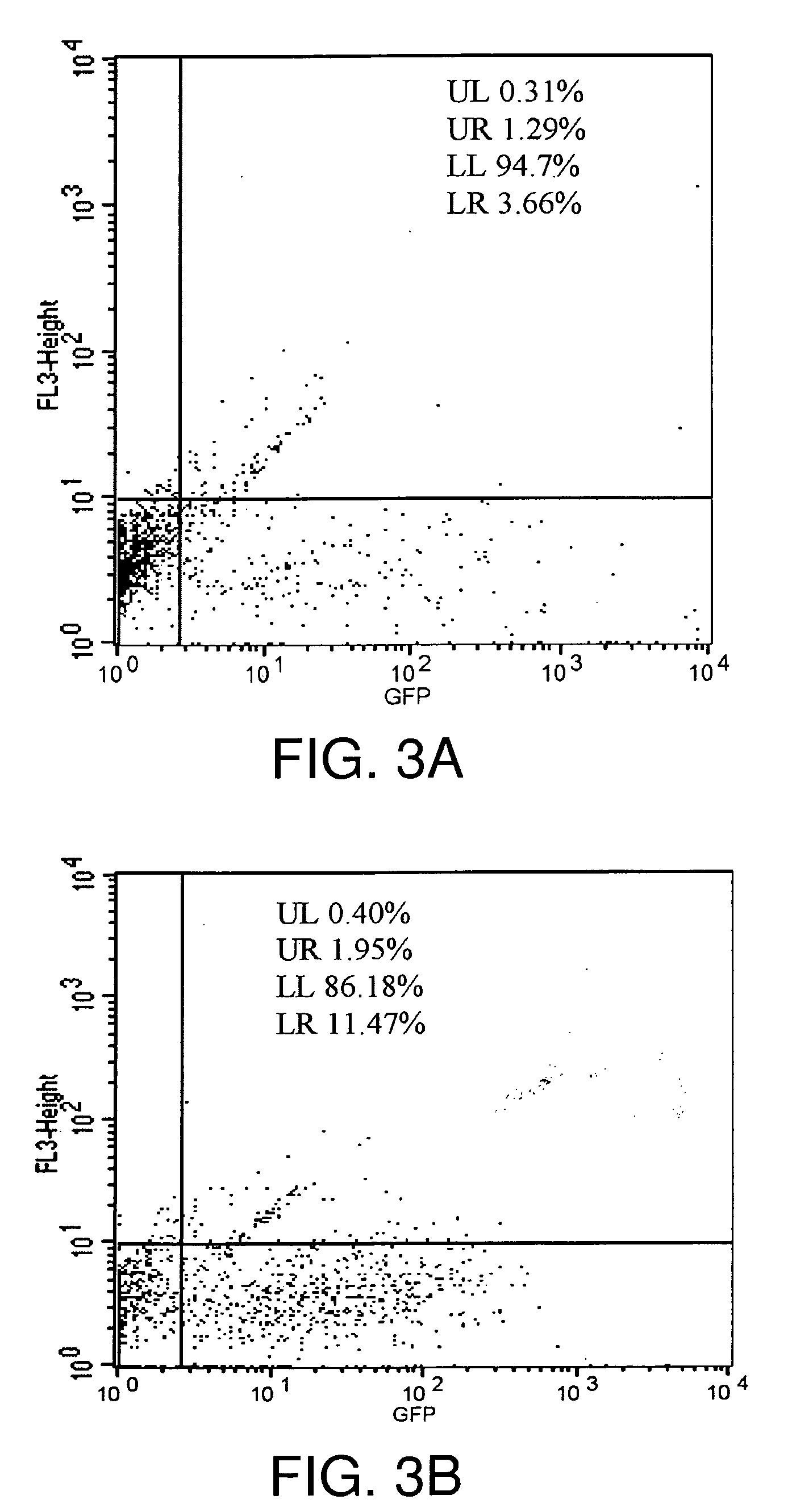 Methods and models for rapid, widespread delivery of genetic material to the CNS using non-viral, cationic lipid-mediated vectors