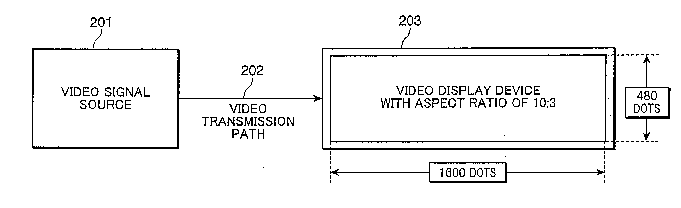 Video display device