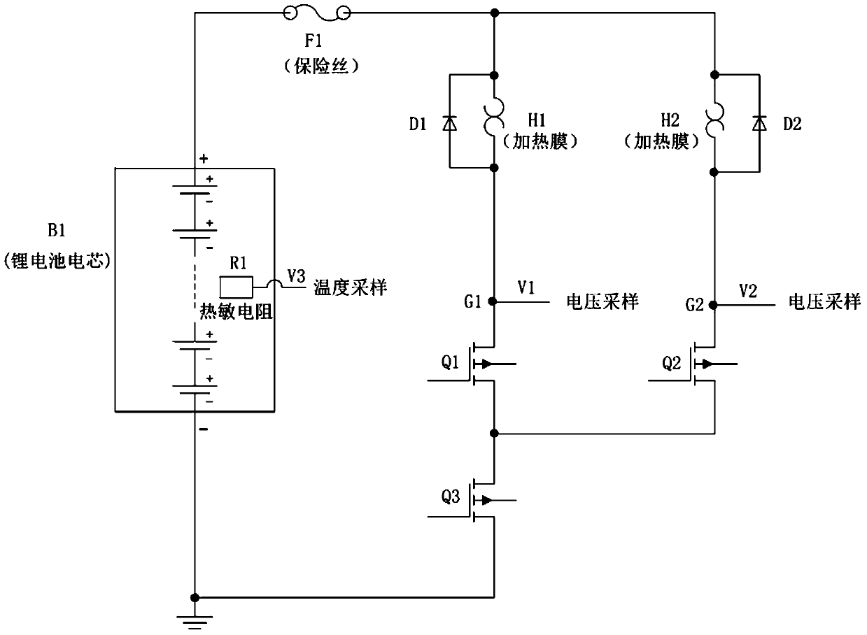 Cell heating and temperature control method