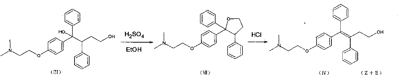 Method for realizing high-stereoselectivity synthesis of Toremifene by configuration conversion method