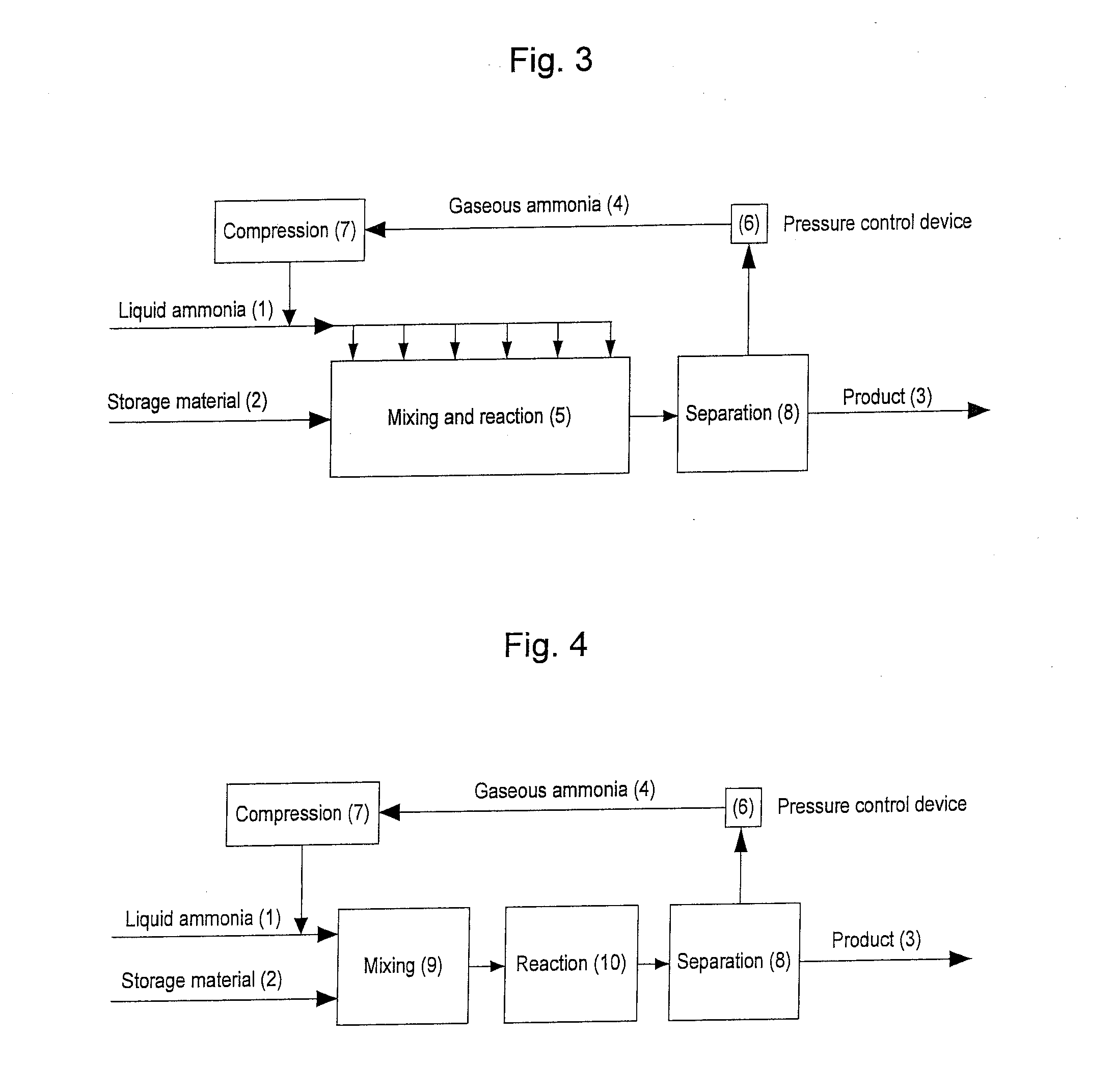 Production of Saturated Ammonia Storage Materials