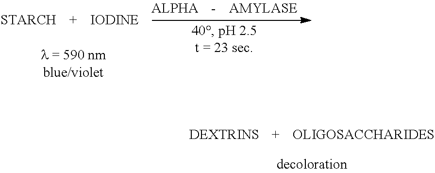 Polypeptides Having Pullulanase Activity Suitable For Use In Liquefaction