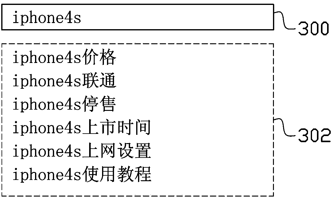 Data mining system and data mining method