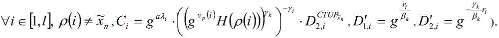 User access cancelling control method based on agent re-encryption