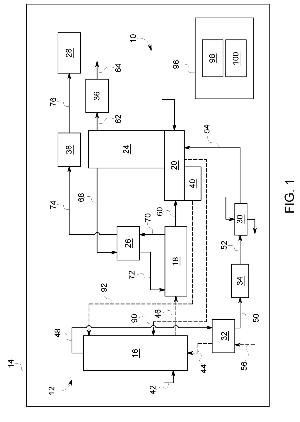 System and method for reducing carbon dioxide emissions from a flue gas generated via combusting a fossil fuel