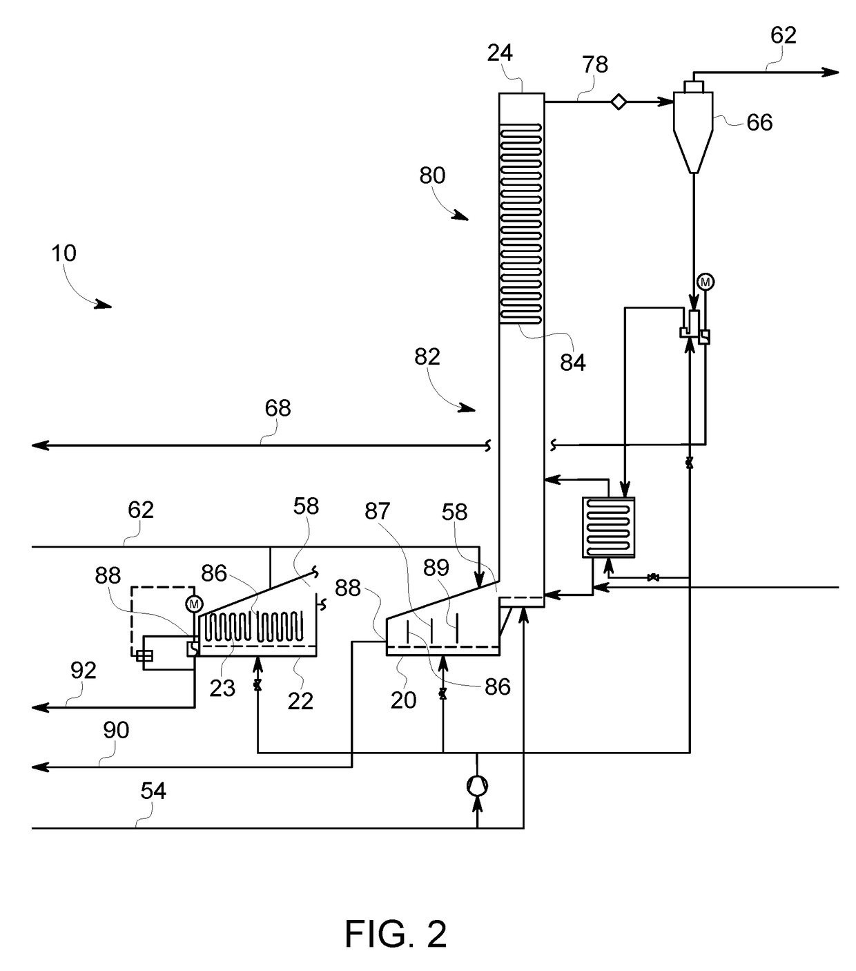 System and method for reducing carbon dioxide emissions from a flue gas generated via combusting a fossil fuel