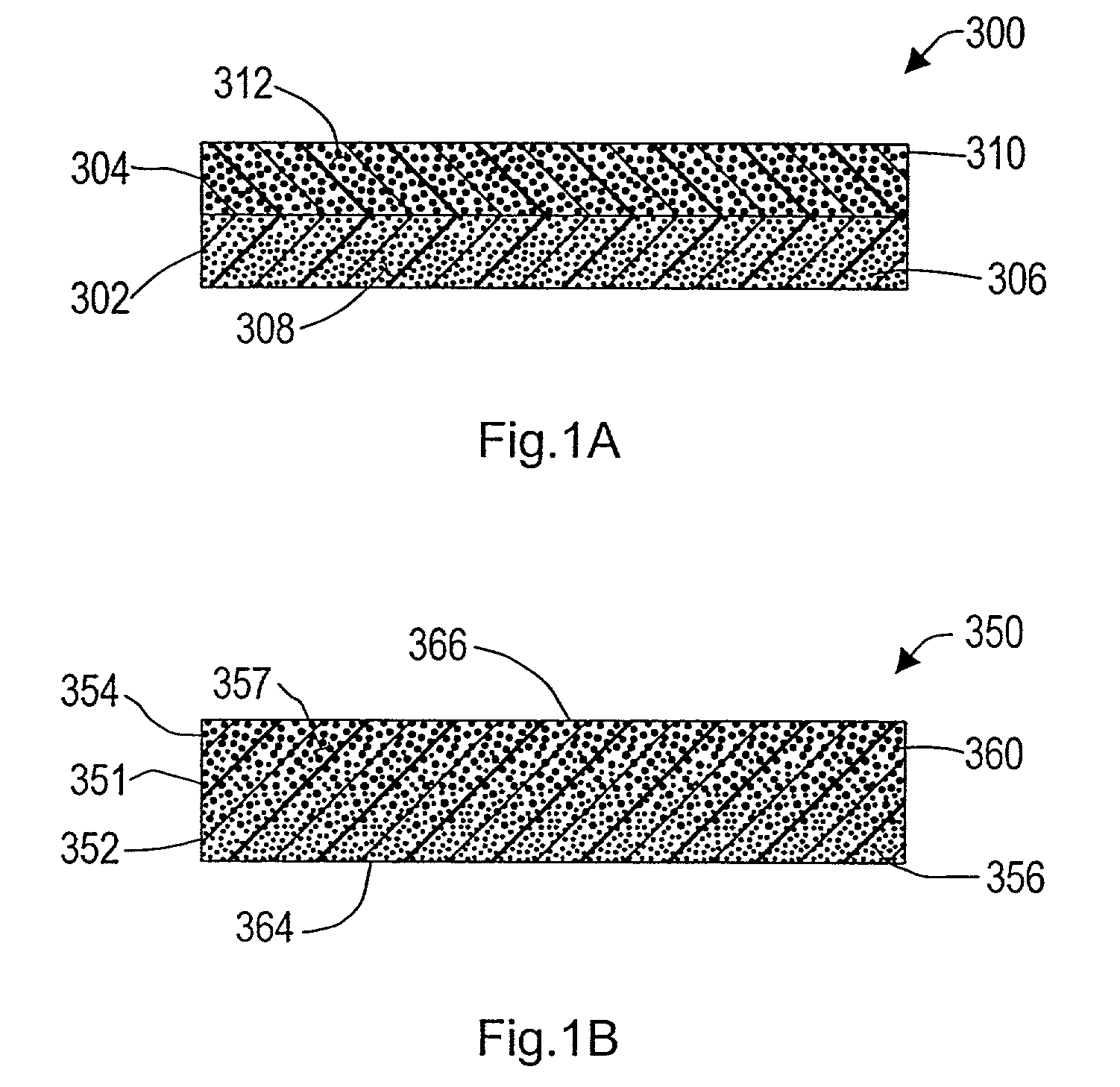 Magnetic layer with high-permeability backing