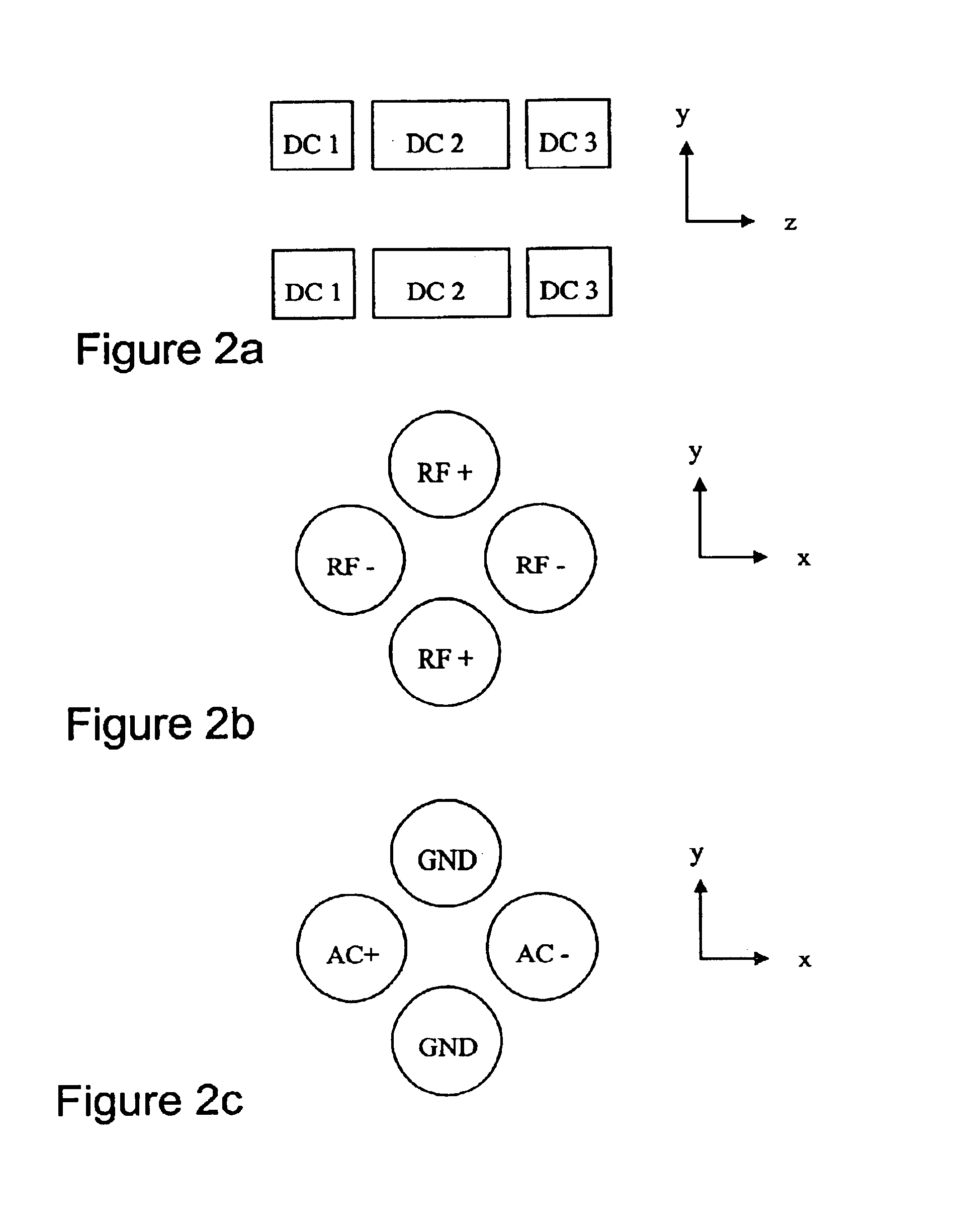 Circuit for applying supplementary voltages to RF multipole devices