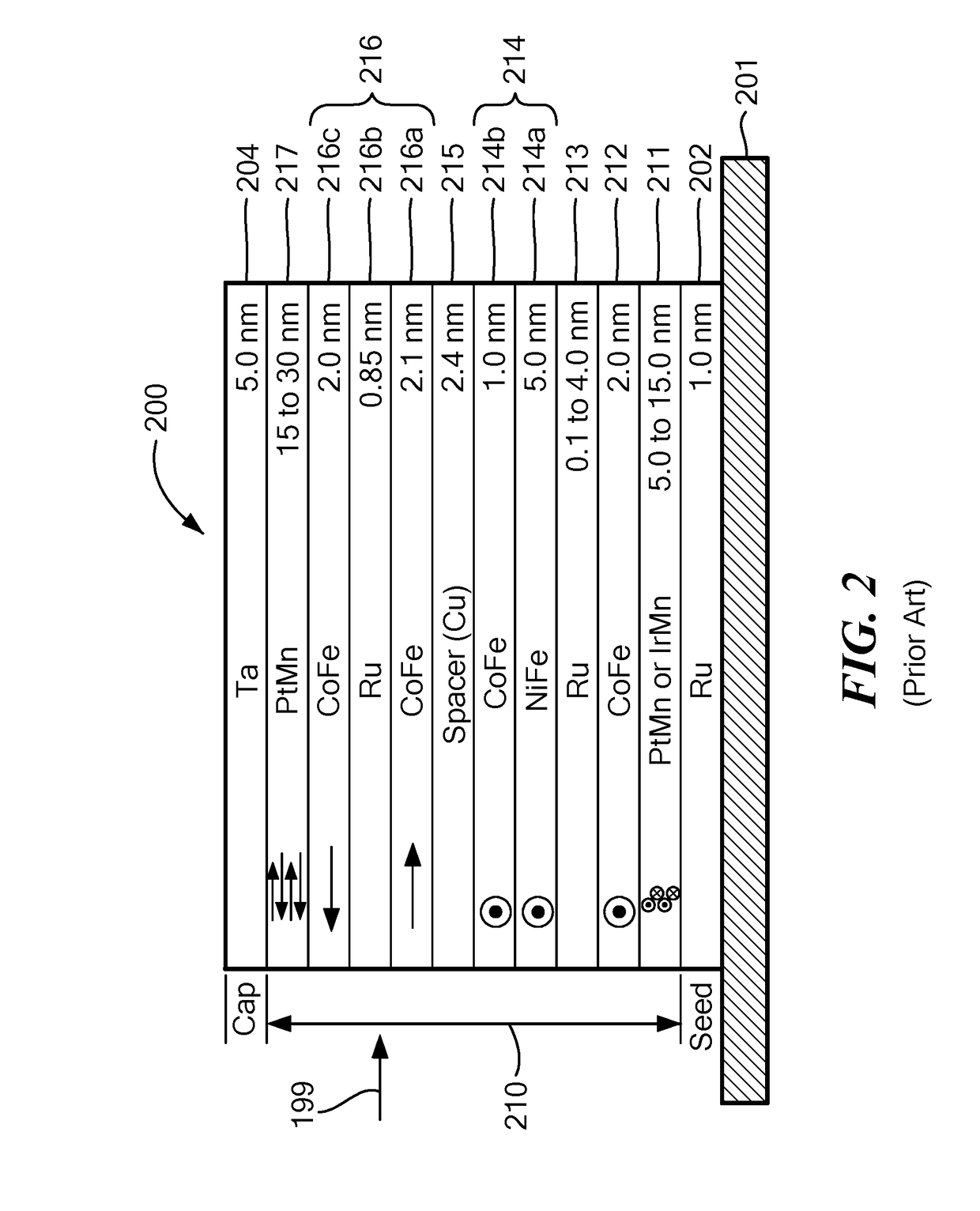 Magnetoresistance element with increased operational range