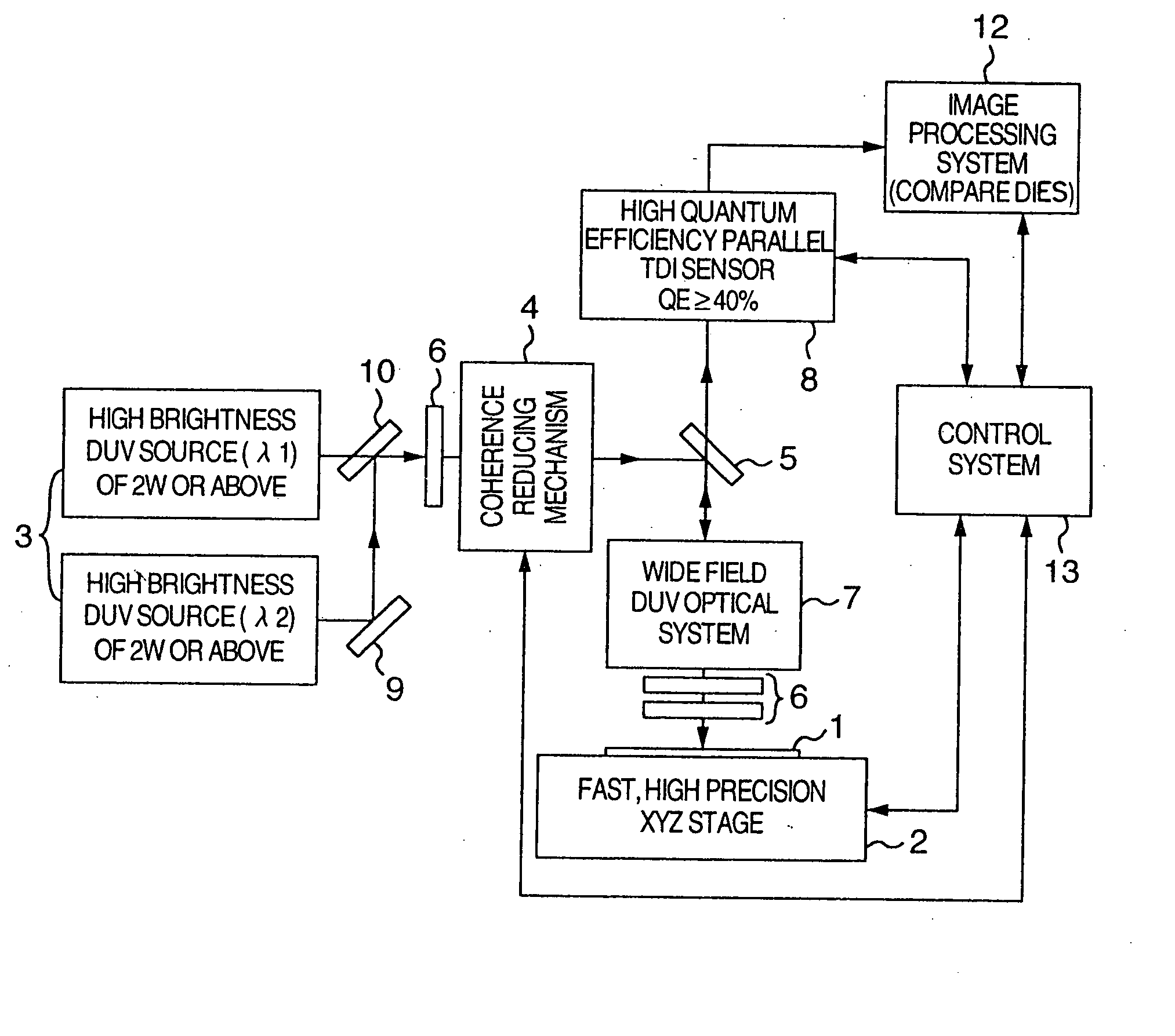 Defect inspection method and apparatus therefor