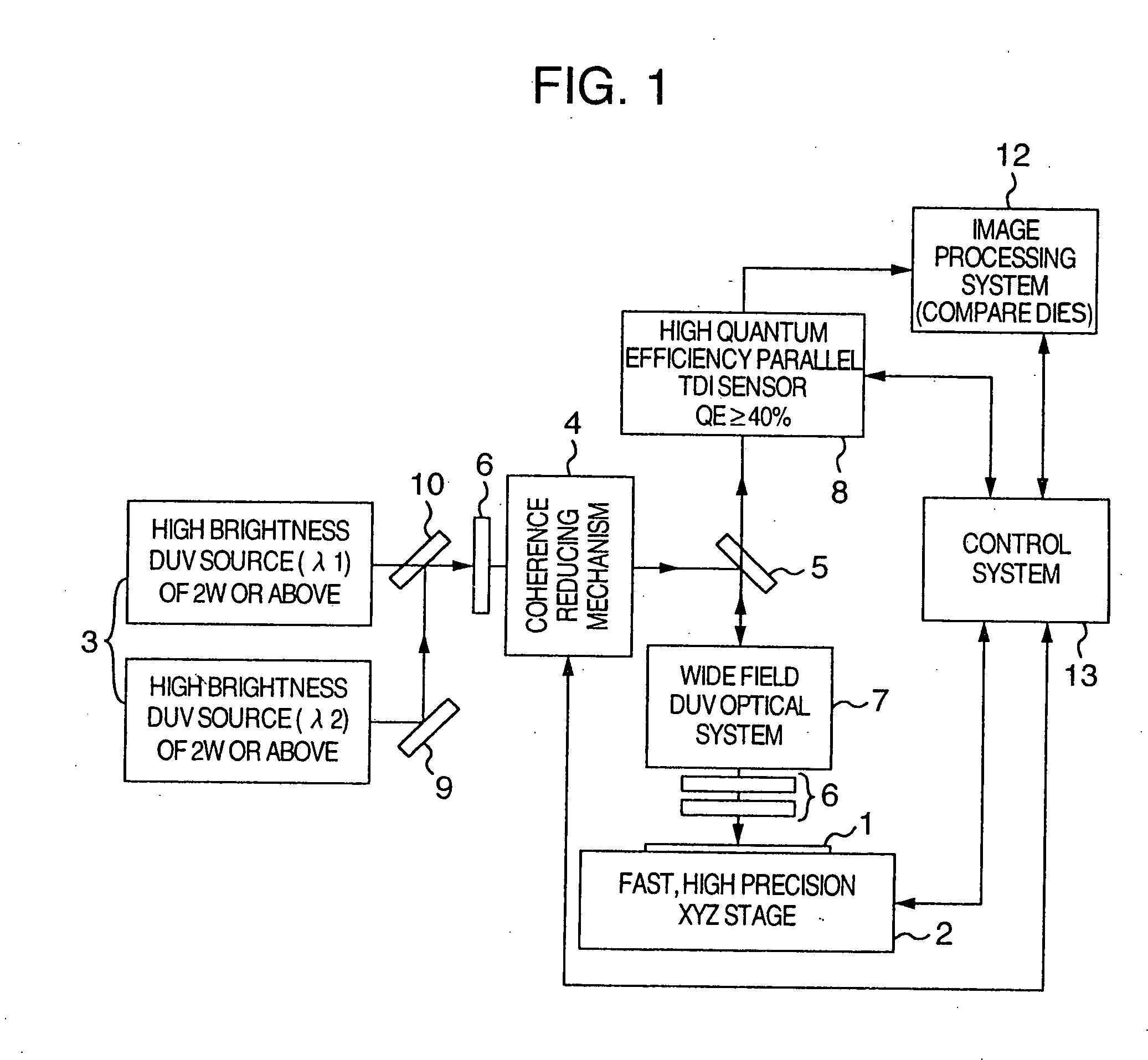 Defect inspection method and apparatus therefor