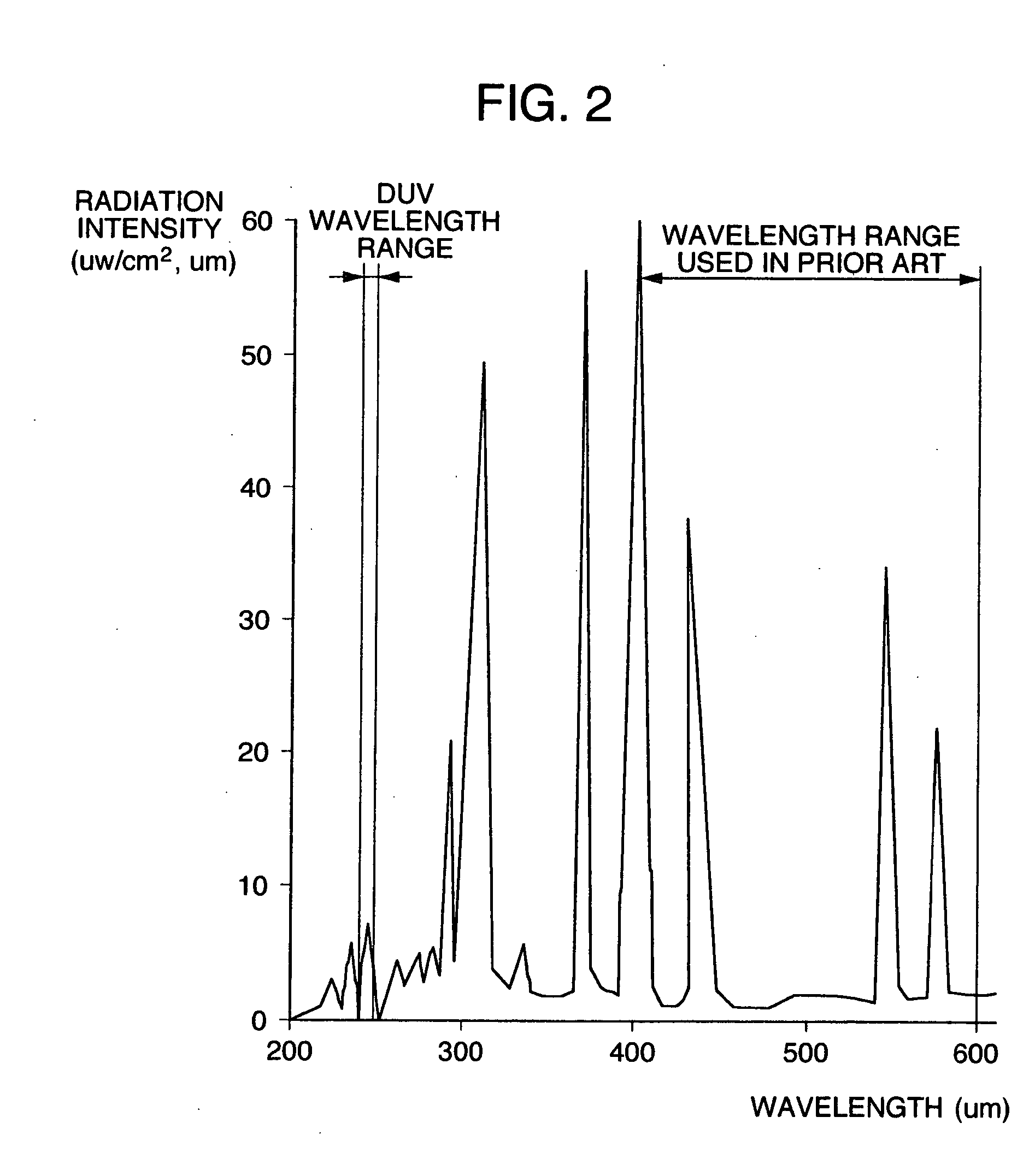 Defect inspection method and apparatus therefor