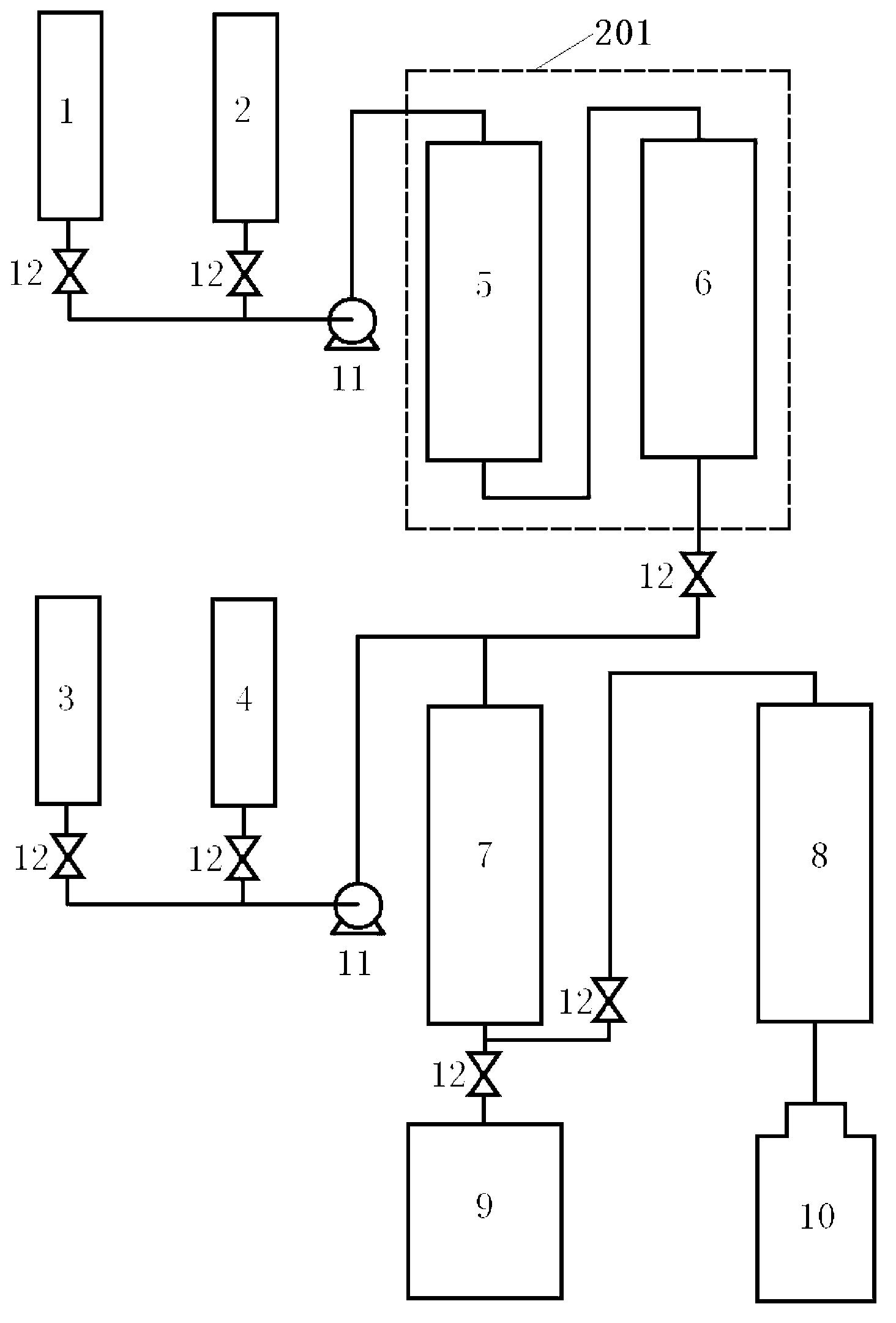 Rapid separation method of activated product gallium in fission product