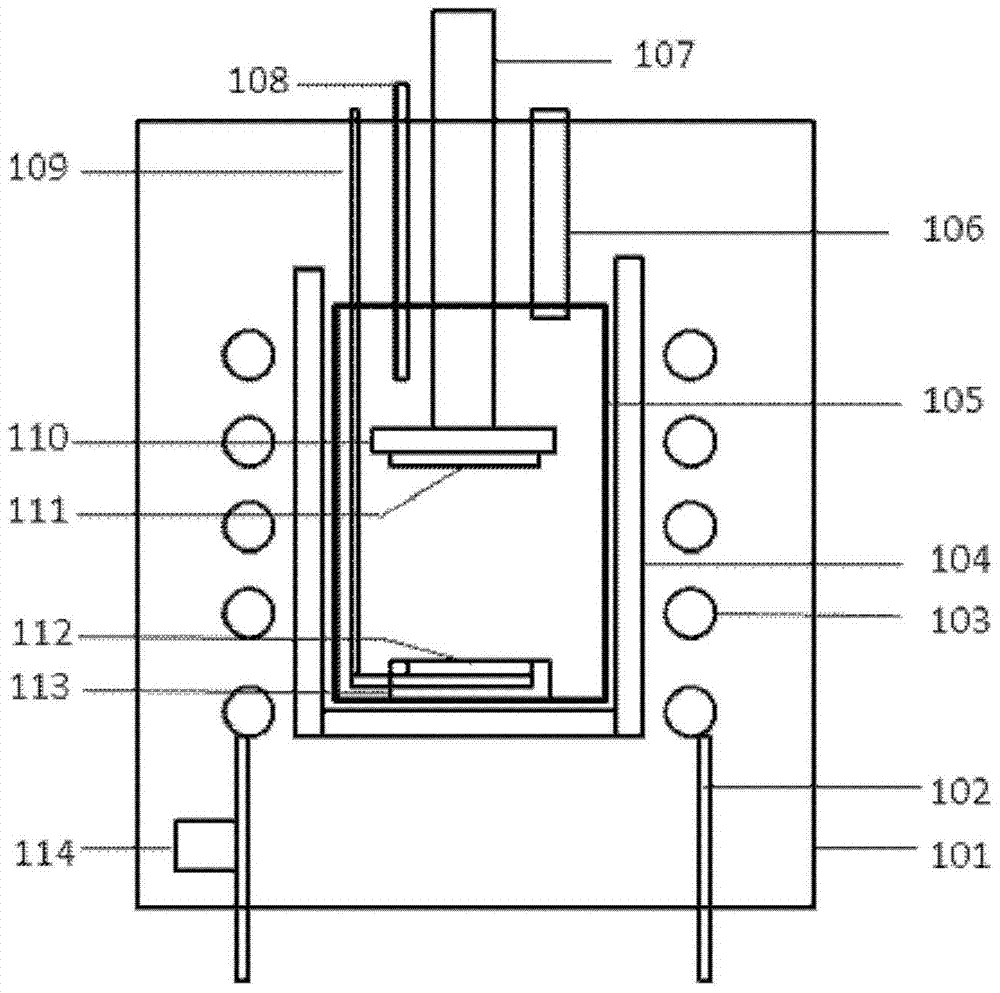 High temperature apparatus and method for silicon carbide growth