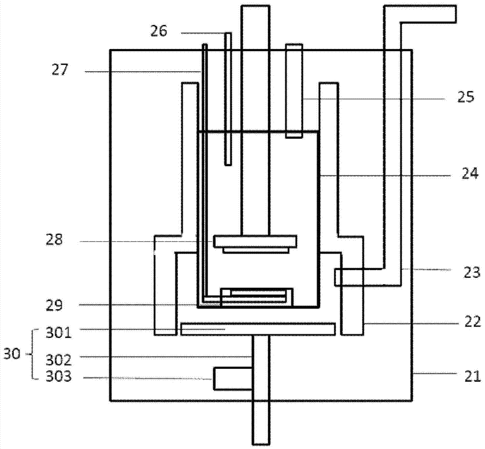 High temperature apparatus and method for silicon carbide growth