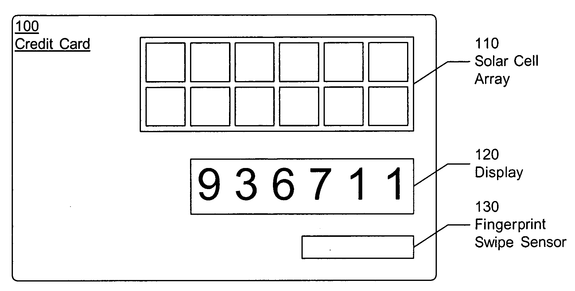 Multi-function solar cell in authentication token